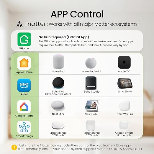 GHome Smart Plug Matter 15A, WiFi Smart Plugs Compatible with Alexa, Apple Home, Siri, Google, SmartThings, Smart Outlet Timer with APP Remote Control, 2.4GHz Wi-Fi Only, ETL FCC Listed