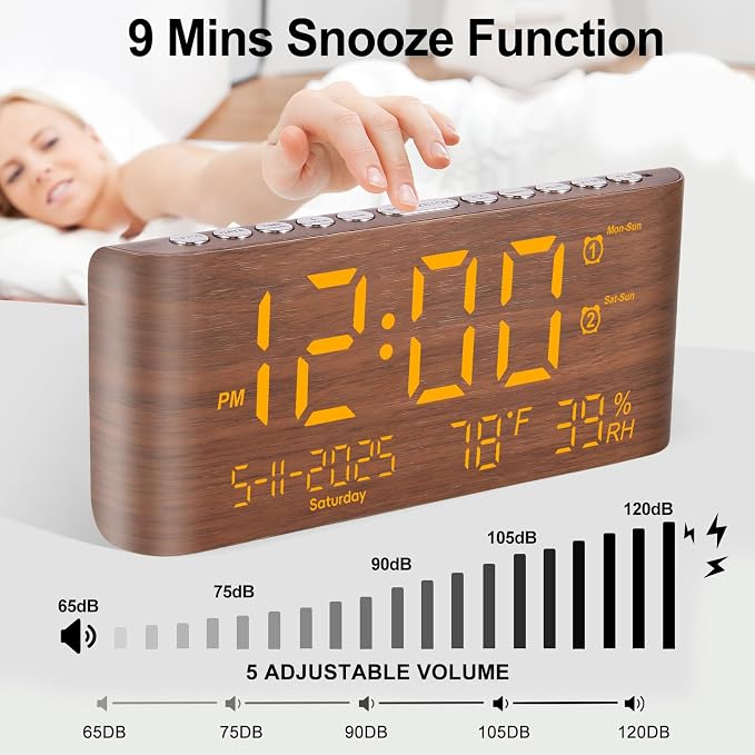 PPLEE 8.7-Inch Large Display Digital Alarm Clock, Dual Alarms & 2 USB | Day, Date, Temperature & Humidity Display, Adjustable Brightness, Snooze and Dual USB Charging for Bedroom and Heavy Sleepers