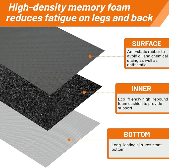 Nisorpa Anti Fatigue Mats Industrial 2' x 3' Ergonomic Standing Mat 15/16" Extra Thick Shop Floor Mat Kitchen Mats Heavy Duty Commercial Diamond Plate Support for Leg & Back Pain, Grey