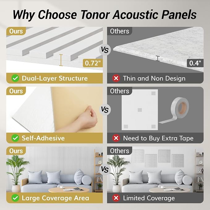 TONOR Dual-Layer Thickened Acoustic Wall Panels Self Adhesive, 4 Pack 47.2"x23.6"x0.72" High Density Large Sound Proof Panels for Walls, Peel and Stick Wall Panels for Interior Wall Décor, White
