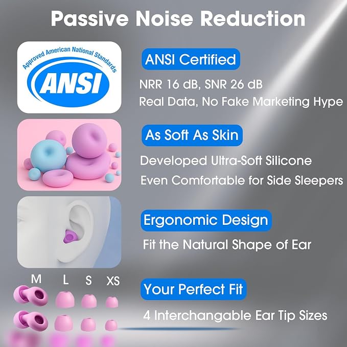 Ultra Soft Ear Plugs for Sleeping, Noise Sensitivity, Passive Noise Reduction 26dB, Most Comfortable Noise Cancelling Earplugs, Certified Hearing Protection, 8 Ear Tips - Black