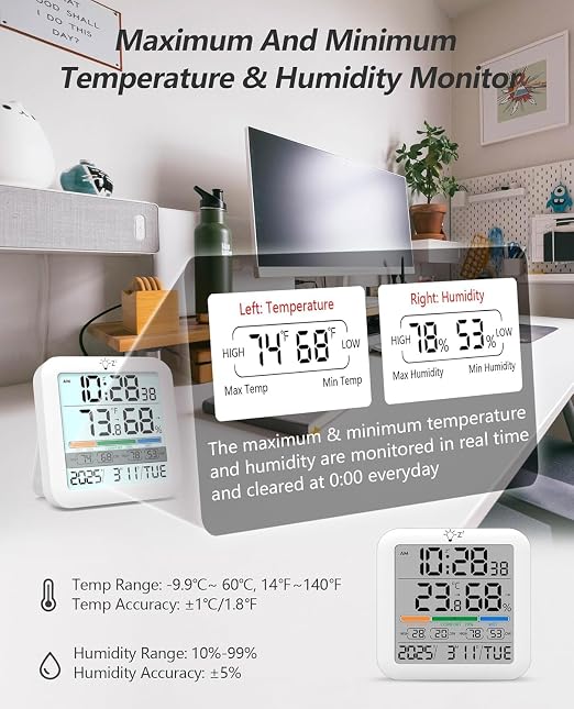 Mini Digital Indoor Thermometer Hygrometer Clock, Room Temperature Humidity Monitor with Calibration, Backlight, Air Comfort Indicator, 24H Max Min Record, Time, Alarm for Home (Size：3.2"x 3.2")