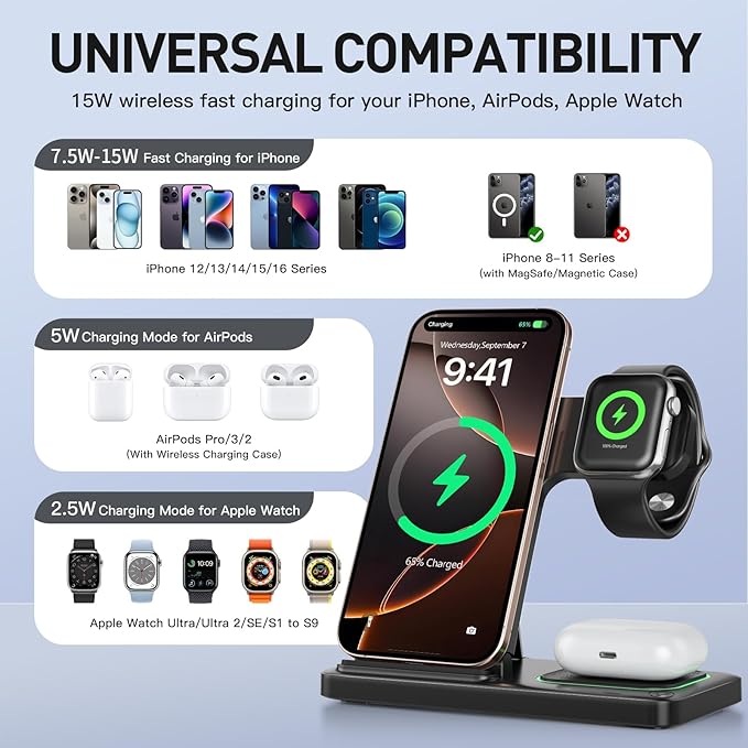 2026 Traveling Portable Wireless Fast Charger for Apple & Android Charging Station,3 in 1 Charging for iPhone 17 16 15 14 13 12 11,Apple Watch & Air pods 4 3 2 Pro,Samsung Galaxy-Gifts for Family