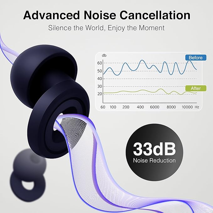 Upgraded 13 Pieces Reuseable Noise Reduction Ear Plug kit, Noise Cancelling Ear Plugs for Concerts, Work, Traveling, Focus, Swimming, Silicone Ear Plugs for Sleeping (Midnight Blue)