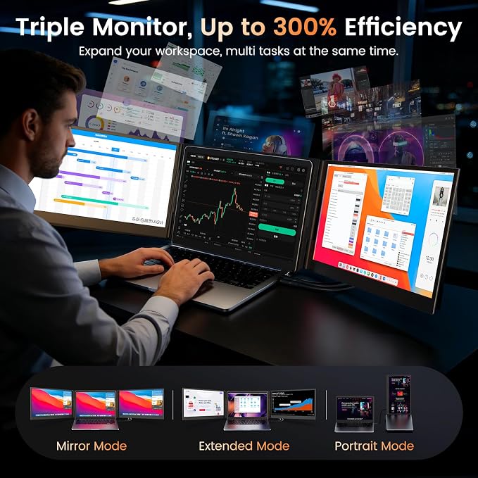 SMISEACOW Triple Laptop Screen Extender 15.6", 1080P FHD IPS 0.18" Ultra-Slim & 3.9 lbs, Plug-Play Portable Triple Monitor for Laptops Fits 13-17.3" Laptops, Compatible with Win/Mac/Android