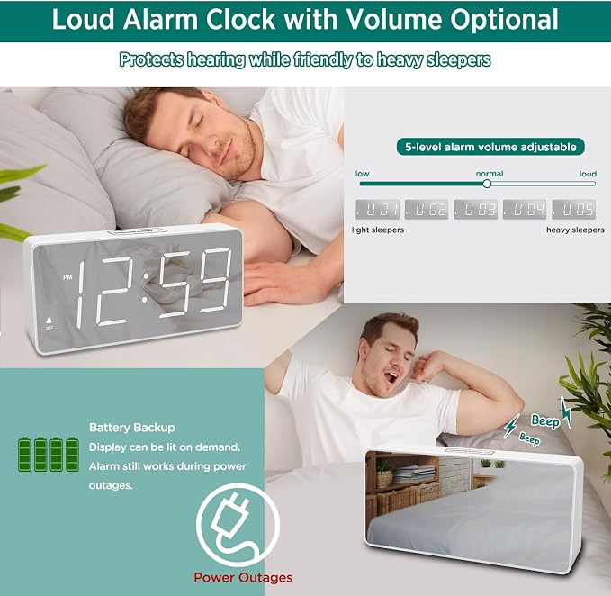Peakeep Digital Alarm Clock for Bedrooms Bedside, Loud for Heavy Sleepers | Electric Alarm Clock Battery Backup Powered, Mirror Face, Large Numbers 6 Dimmers for Seniors