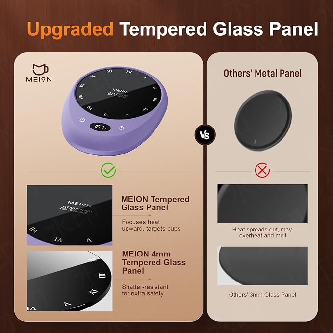 MEION Coffee Mug Warmer for Desk, Coffee Cup Warmer, 4 Temp Settings & 1-12H Timer, Coffee Warmer with Auto Shut Off Smart Gravity Sensor, Beverage & Candle Warmer Coffee Gifts Accessories (Lavender)