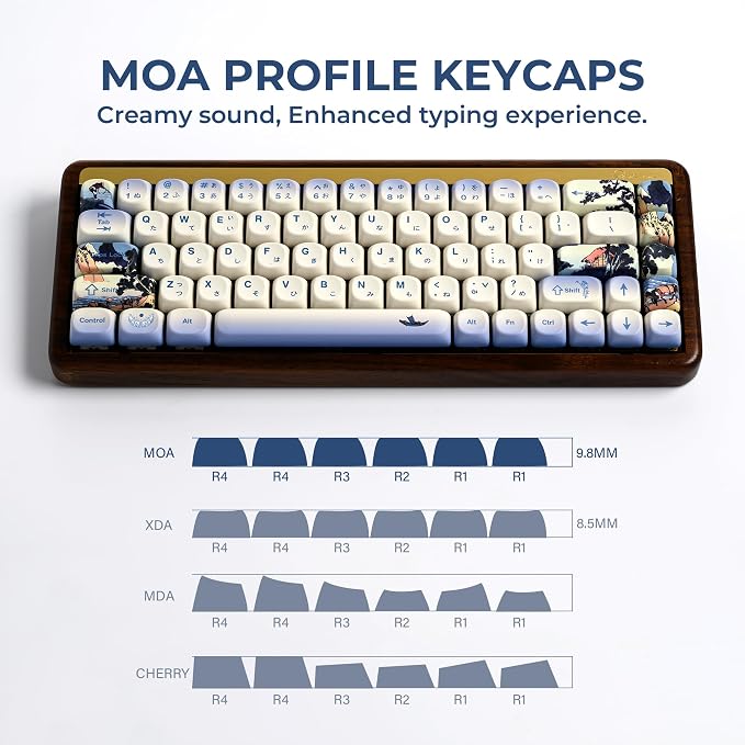 OHY XVX MOA Profile Japanese Fuji Mountain Theme Keycaps Set, 132 - Key Blue & Creamy White Custom Keycaps for US Layout Mechanical Keyboards -Blue and White