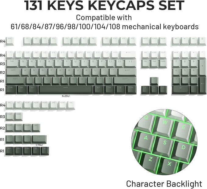 x XVX Shine Through PBT Keycaps, Custom Keycaps 60 75 100 Percent OEM Profile, Doubleshot Key caps Set for 61/64/68/84/87/100/104/108 Gaming Mechanical Keyboard, Gradient Green