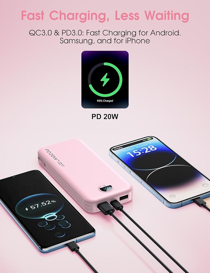 citicr Portable Charger 10000mAh PD20W w/Built-in Cables & Wall Plug Pink | Fast charging, Built-in wall plug, LED display, Charge 5 devices at once, Pass through charging, TSA approved, Pocket size