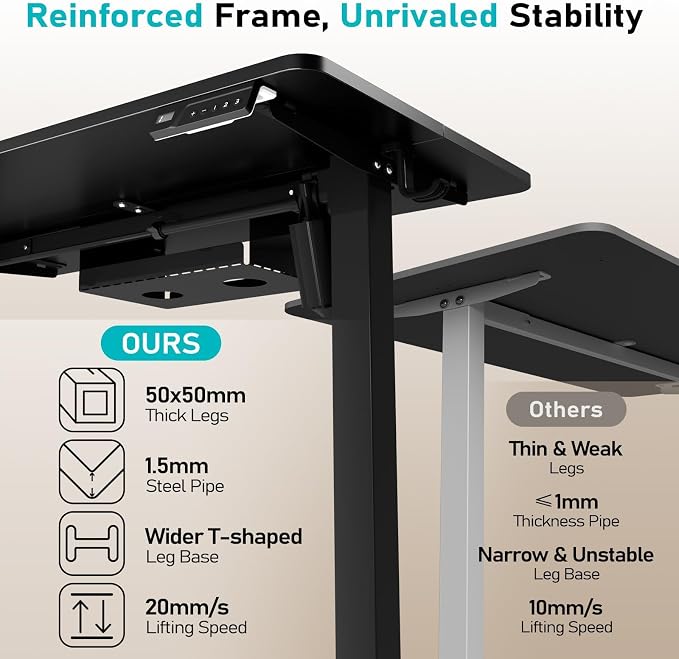 35" Electric Standing Desk, Small Sit Stand up Desk, Black | Height Adjustable Computer Desk for Home Office, Compact Work & Gaming Desk with Cable Management and Stable Steel Frame
