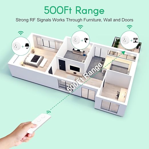 NineLeaf Remote Timer Switch, 500FT Long Range Wireless Plug in Light Switch, Easy Setup Remote Outlet, Programmable On/Off Control for Fans, Lights, Household Appliances,1Remote 5Outlets
