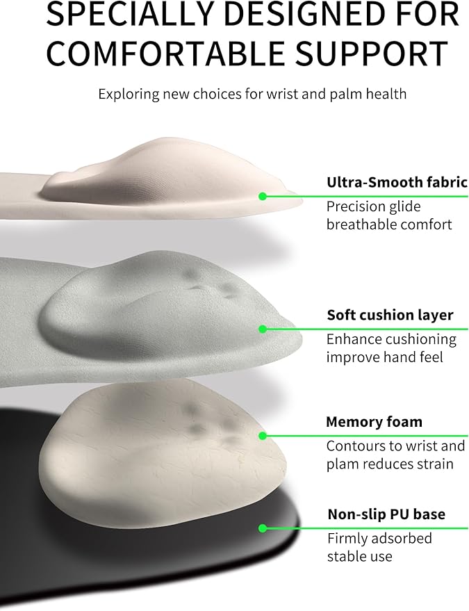 Palm-Rest and Wrist-Hugging Mouse Pad Wrist Rest, Ergonomic Wrist Support with Curve Fitting Cushioned Memory Foam for Carpal Tunnel Pain Relief, 9.9 x 8.3 Inch, Love of Apricot White