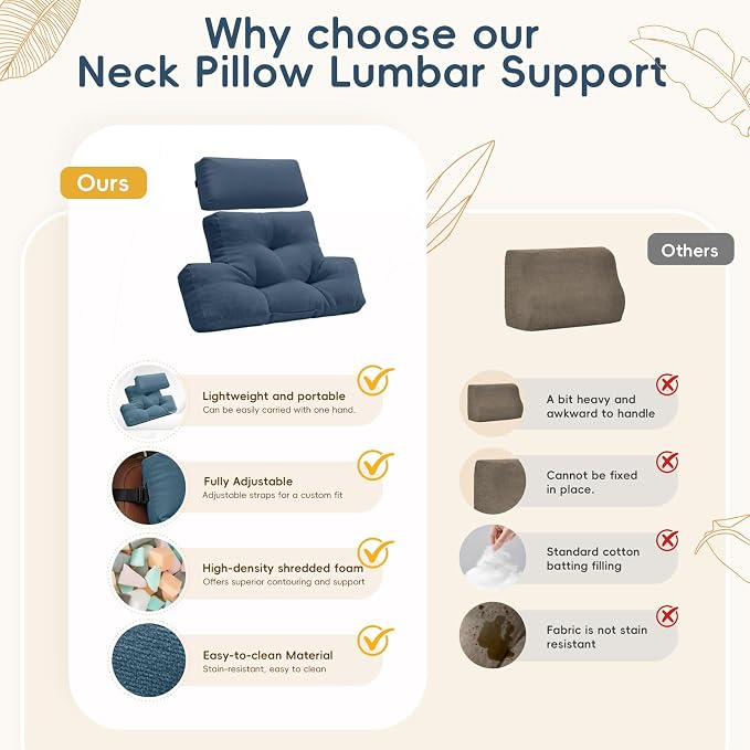 2-Piece Neck Pillow Lumbar Support Cushion for Recliner, Ergonomic High-Density Foam Backrest with Adjustable Headrest, Soft Comfy Back Support for Office Chair, Sofa, Couch, Pain Relief, Navy Blue