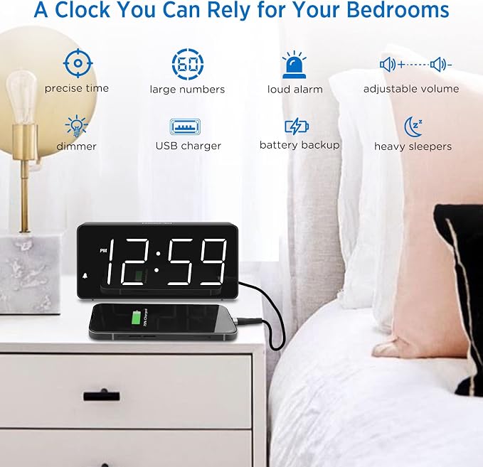 Peakeep Digital Alarm Clock for Bedrooms Bedside, Loud for Heavy Sleepers | Large Big LED Numbers Dimmable for Seniors, Battery Backup Plug in Electric Clock with USB Charger(White)