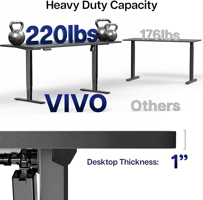 VIVO Black 83 x 30 in Standing Desk, DESK-KIT-2EW84B | Electric, Holds 220 lbs, Sit Stand, Height Adjustable, Extra Deep Table Top, Memory Presets, 2E Series, White Frame