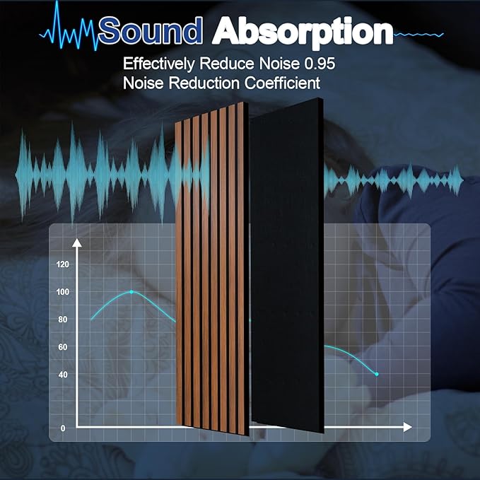 NeatiEase Wood Panels for Wall, 4-Piece 108" x 12.6" Soundproof Wood Slat Wall Panel for Interior Wall Decor Noise Cancelling, Acoustic Wall Panels, Sound Absorbing Panel (Teak)
