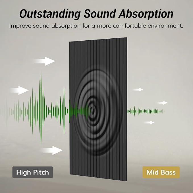 TONOR 8 Pack Large Acoustic Panels,47.2" X 23.6" X 0.35" Acoustical Wall Panel, Self-Adhesive Sound Proof Panels, Decorative Soundproof Wall Panels for Echo Absorption for Home Studio Office, Black