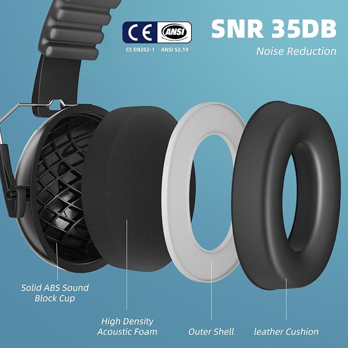 Noise Cancelling Ear muffs for Shooting Ear Protection, SNR 35dB Noise Reduction Headphones for Adult Kids Autism, Adjustable Sound proof Hearing Protection for Shooting Mowing Construction(Blue)