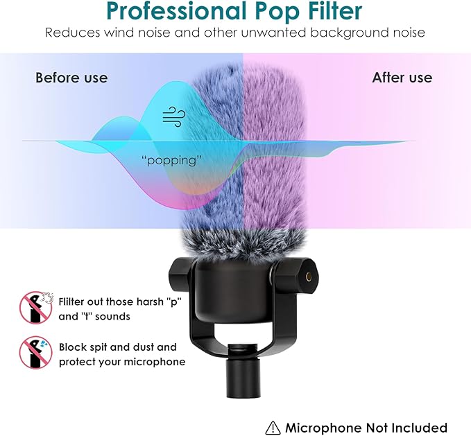 PodMic Pop Filter Furry Cover - Mic Windscreen Wind Cover Customized for Rode PodMic Podcasting Microphone to Blocks Out Plosives(Gray01)