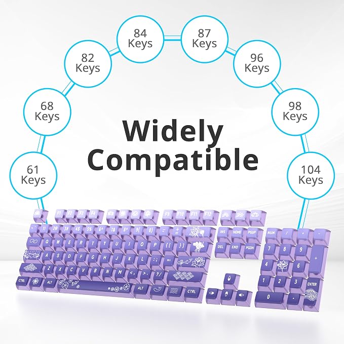 Guffercty kred Pudding PBT Keycaps for 75 Percent Keyboard, 120-Keys Transparent Keycaps ASA Profile Custom Replacement Key Caps US Layout for 60 68 82 87 104 Mechanical Keyboard (Lotus Pond)