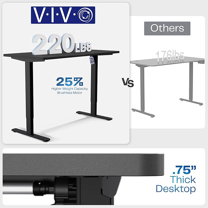 VIVO Electric Dry Erase 71 x 30 in Standing Desk, Memory Height Adjustment, 1B Series, Holds 220 lbs, Whiteboard Top White Frame, DESK-KIT-1W7WE