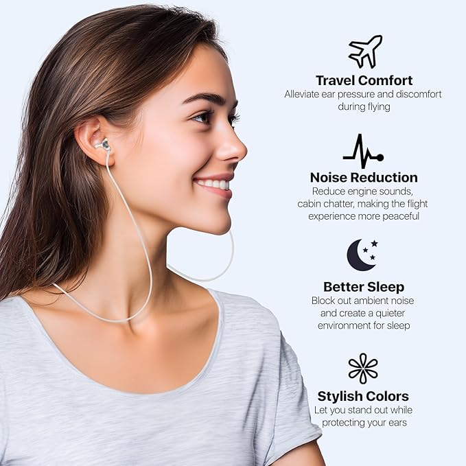 Ear Plugs for Airplane Pressure Relief & Prevent Ear Pain - Flying Travel Essentials - Comfortable Reusable Plane Earplugs for Adult/Kids 12+ with Small Ear-canals, 25dB Noise Reduction