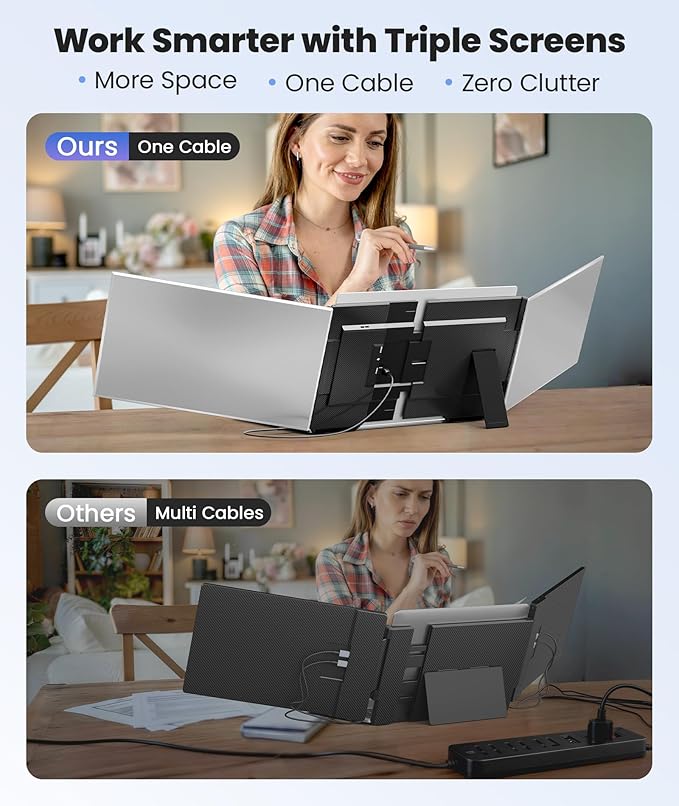 One Cable Laptop Screen Extender, 15.6” Ultra-Slim Triple Portable Monitor, 1080P FHD IPS Display, USB-C/A Connection, Travel Monitor for 13–17.3" Laptops, Mac/Windows/Android (Driver Required)