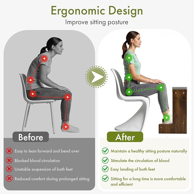 Adjustable Double Step Foot Rest Under Desk, Wooden Foot Stool for Office & Home with Cushioned Layers, Ergonomic Footrest for Desk, Leg Rest for Comfortable Sitting