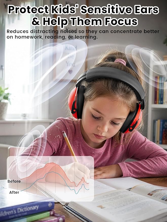 Dr.meter Ear Muffs for Noise Reduction: SNR27.4 Noise Cancelling Headphones for Kids with Adjustable Headband - Noise Cancelling Ear Muffs for Monster Jam, Football Game, Fireworks and Air Shows - Red