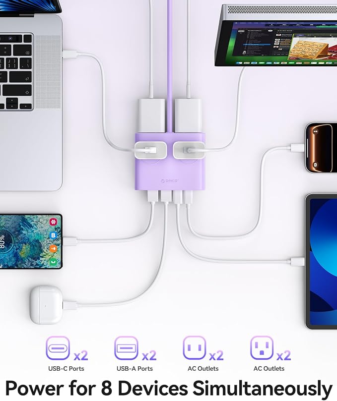 ORICO Power Brick, 25W GaN Power Strip, 8 in 1 Extension Cord with 4 AC Outlets and 2 USB-A and 2 USB-C Ports, 5ft Flat Plug Purple Outlet Extender for Home/Dorm/Travel ETL Listed-PDC (1 PC)