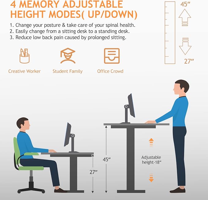 Electric Adjustable Height Standing Desk, 48×24 Inches Sit Stand Desk with Power Socket, 2 USB Ports, 3 Power Outlets, 4 Wheels,4 Memory Buttons Home Office Computer Workstations(Black)