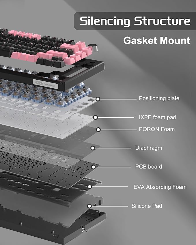 MageGee SKY81 75% Wireless Gasket Mechanical Gaming Keyboard, Hot Swappable RGB Custom Creamy Keyboard w/ 5-Layer Padding, BT/2.4G/USB-C, Knob Control, NKRO for Win/Mac (Pink&Black, Blue Whale Switch)