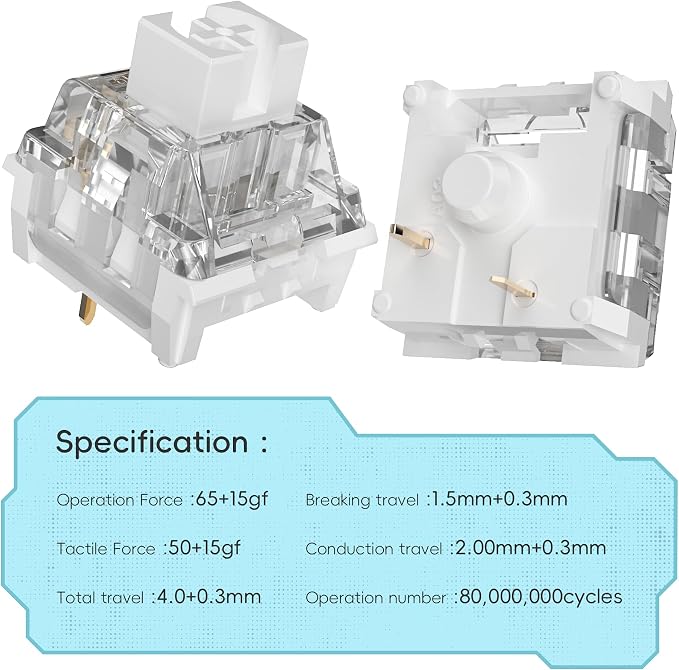 ZhouWang White Shark Keyboard Switch, Pre-Lubricated Dustproof Clicky Switch, Suitable for 3D-Printed Clickers and Gaming Mechanical Keyboards （20Pcs）