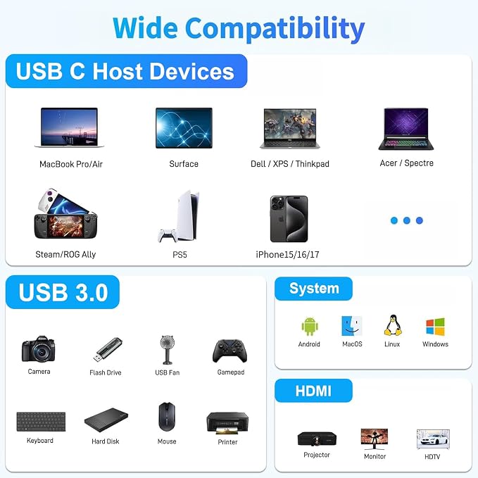 USB C to HDMI Adapter, Type-C Hub Converter to 4K HDMI Output, USB 3.0 Port & 100W PD Fasting Charging Port, USB-C Digital AV Multiport Adapter for MacBook Pro/Air, iPad Pro and More USB-C Devices