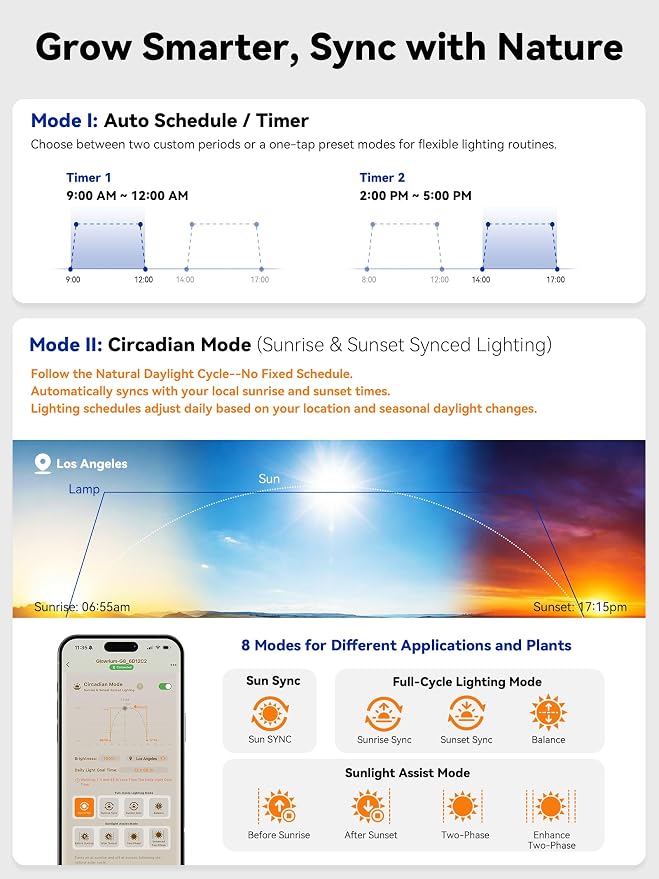 GLOWRIUM Smart Grow Lights for Indoor Plants,10W Full Spectrum Plant Lights with Bluetooth App Control, 360° Flexible Gooseneck Grow Lamp, Auto Timer 3/9/12Hrs, 10 Brightness for Small Plants (White)