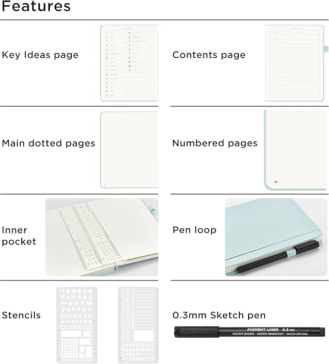 &And Per Se A5 Hardcover Dotted Notebook Kit for Beginners – 176 Numbered Pages, 100gsm Thick Paper, Includes Stencils & Fineliner Pen | Leather Bullet Journal with Templates, Lay Flat Design, Premium Gift for Women Men (Cyan)