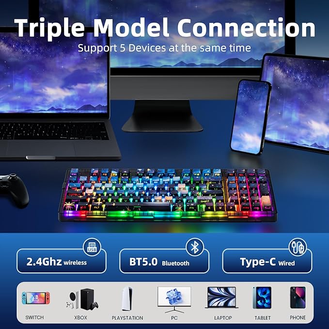ZORNHER ZH980 Mechanical Keyboard,95% Blue Creamy Keyboard with Number Pad,Van Gogh's Starry Night Dye Sublimation PBT Keycaps,Creamy Sounding Linear Switches,Hot-Swappable,RGB Backlit