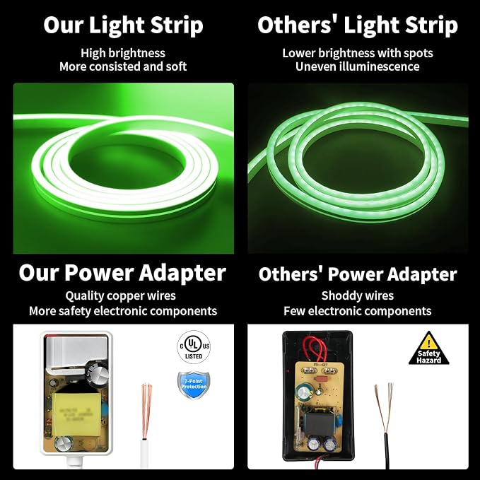 iNextStation 16.4FT/5M Green LED Strip Lights, DC12V Silicone Neon Light Strip, IP65 Waterproof Led Rope Lights Dimmer for Cuttable DIY, LED Light Strip for Bedroom, Indoor, Outdoor(with Plug)