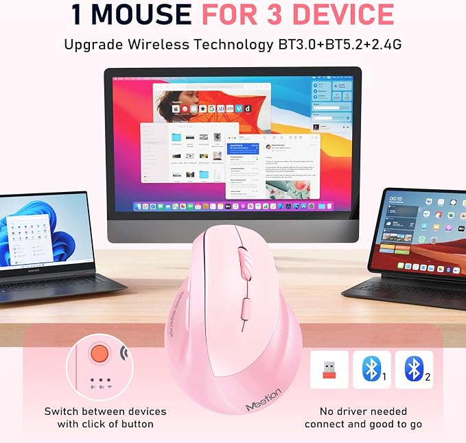 MEETION Ergonomic Mouse, Wireless Vertical Mouse RGB Backlit Rechargeable Mice for Bluetooth(5.2 + 3.0) USB, 4 Adjustable DPI Compatible Mac/Windows/Andriod/PC/Tablet/iPad Pink