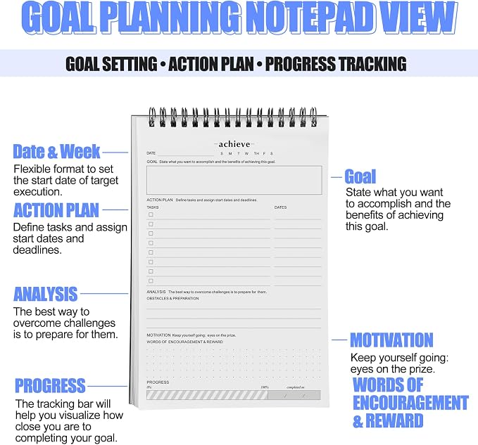 Resurhang 3 Pcs Goal Planning Notepad Goal Setting Journal Productivity Notepad Planner for Daily Work School Project Action Plan Task Management Personal Development Track