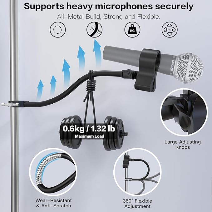 ZealSound Gooseneck Microphone Stand with Clamp, Flexible 13'' Boom Arm Mic Mount for Desk & Pipes, Compatible with Blue Yeti, Snowball, Razer, Pyle, Podcasting & Streaming
