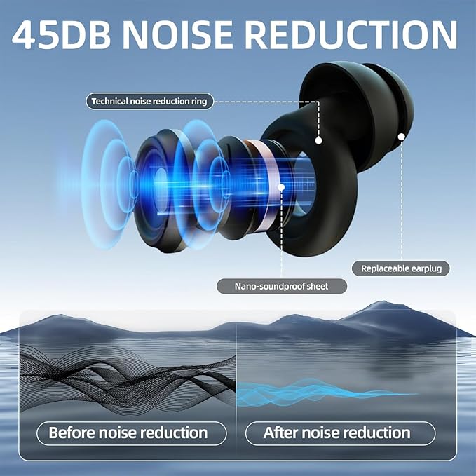 Ear Plugs for Sleeping Noise Cancelling, 45db Ear Plugs for Noise Reduction, Reusable Concert Ear Plugs with 2 Size Tips in Case for Most People, Silicone Earplugs for, Travel, Study, Deep Focus