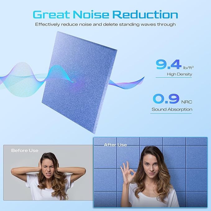 22 Pack Self-Adhesive Acoustic Panels, 12" X 12" X 0.4" High-Density Sound Proof Foam Panels for Walls, Soundproof Wall Panels for Home & Office (Light Blue)