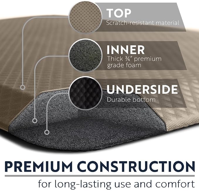 KANGAROO Anti Fatigue Mats for Kitchen Floor, 70x24, Reduce Foot, Knee, Back Pressure, 3/4 Inch Thick Cushioned Ergonomic Mat, Waterproof Comfort Rug for Under Sink, Standing Desk, Store Floors, Beige