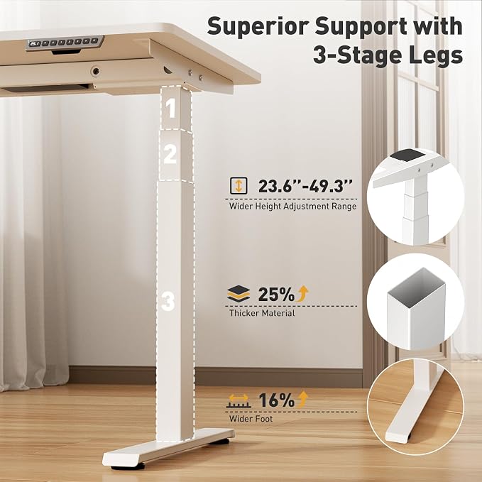 3 Stage Dual Motor Electric Standing Desk Legs Only, 286lb Load Capacity, Height Adjustable from 23.6" to 49.3", Standing Desk Frame, Sit Stand Desk Base with 4 Memory Presets (White)