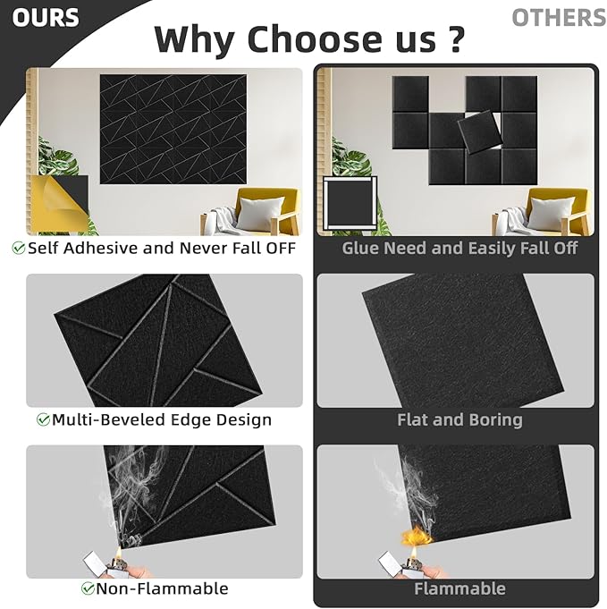 Art3dwallpanels 18 Pack Acoustic Panels 12" X 12" Soundproof Wall Panels Sound Dampening, 3D Self Adhesive Wall Decor Peel and Stick Absorbing Panels, Black