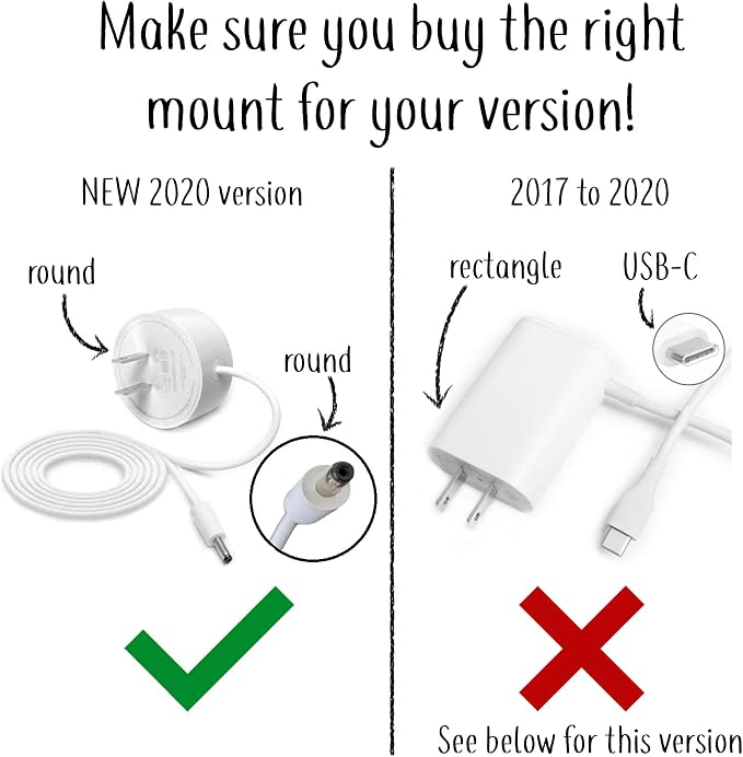 Google WiFi Outlet Holder Mount: [NEW 2020 – Present Version – Round Plug] The Simplest Wall Mount Holder Stand Bracket for Google WiFi Routers and Beacons - No Messy Screws! (2-Pack)