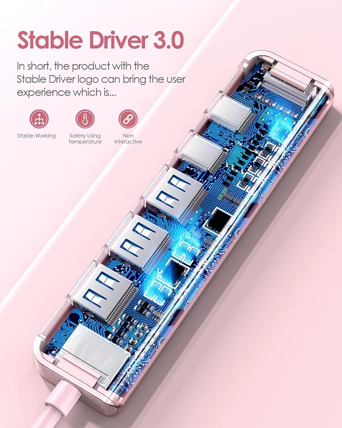 LENTION USB C Hub, Multiport with 4K@60Hz HDMI, 3xUSB-A Ports, USB-C Data Port, 100W PD Port, Compatible New MacBook Pro/Air, iPhone 17 Pro/Pro Max, Surface, Chromebook, More(CE35p, Rose Gold)