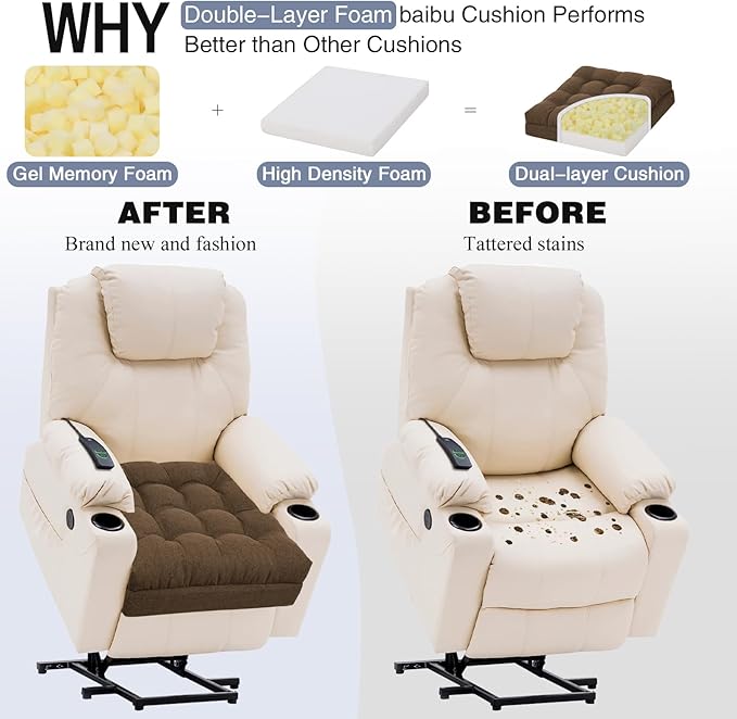 baibu Extra Large Memory Foam Recliner Cushions with Lumbar Support Pillow for Elderly, 20x20x5 Inch Thick Dual-Layer Patent Design Non-Slip Recliner Seat Cushion for Reduce Hip & Lumbar Pain, Brown